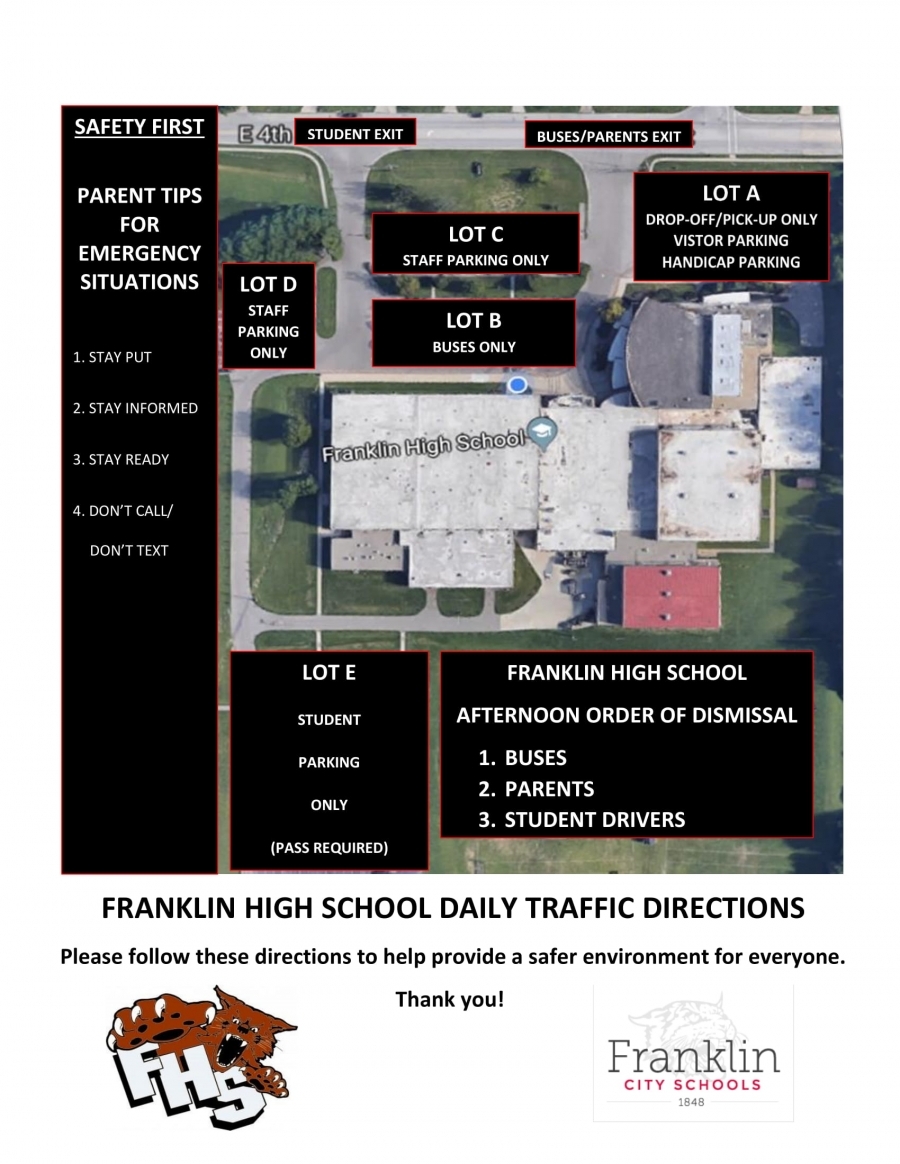 traffic patterns